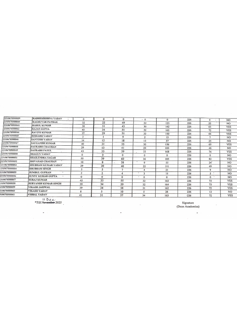 DocScanner 11 Dec 2025 11-18 Am | PDF