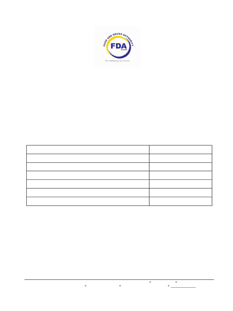 FDA Guideline on Variations 2024 | PDF | Food And Drug Administration ...