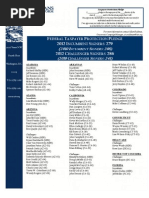 Download Taxpayer Protection Pledge Signers by Americans for Tax Reform SN96830655 doc pdf