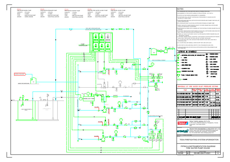Fire Water Pump House Diagram | PDF | Pump | Diesel Engine