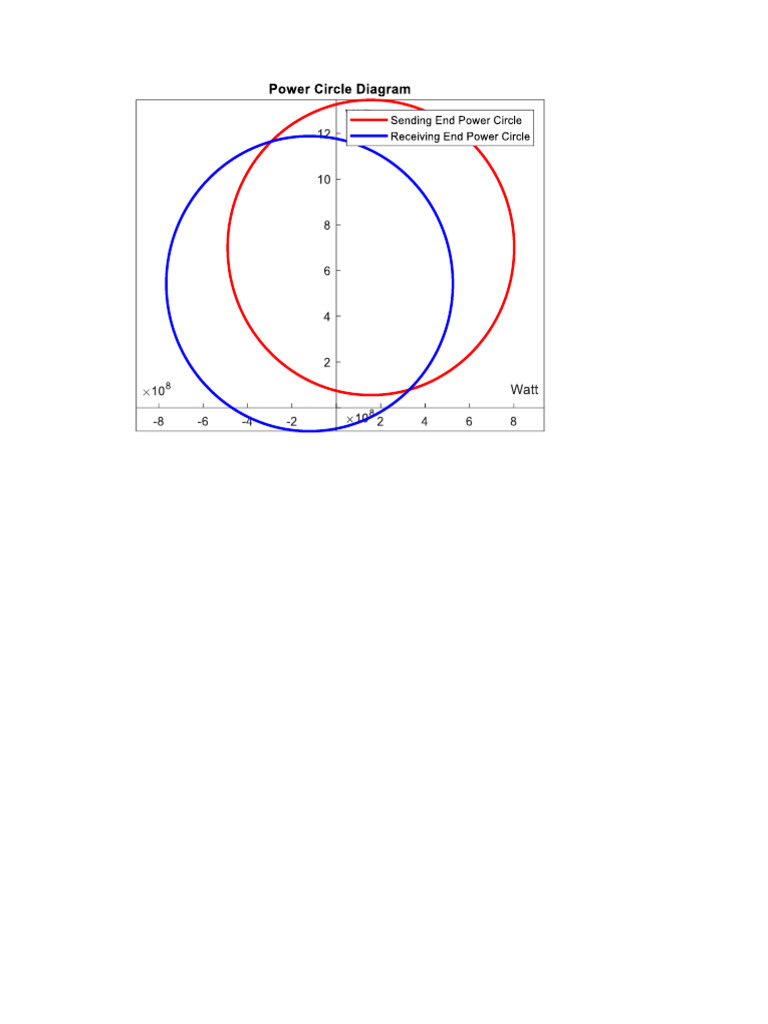 Exp 6 | PDF