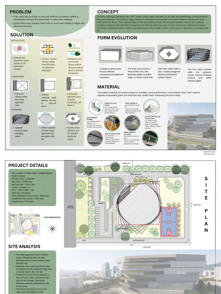 Office Design Final | PDF