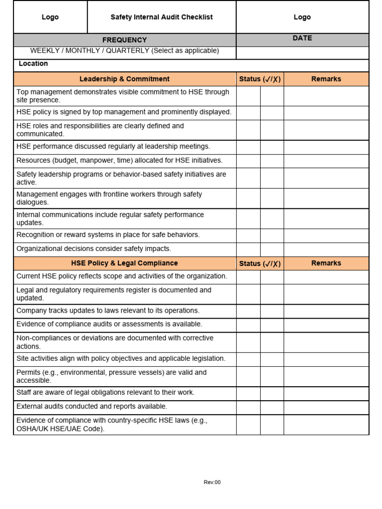 Safety Internal Audit Checklist | PDF | Regulatory Compliance ...