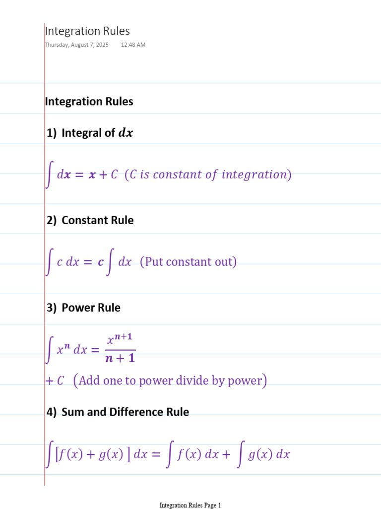Essential Integration Rules Guide | PDF