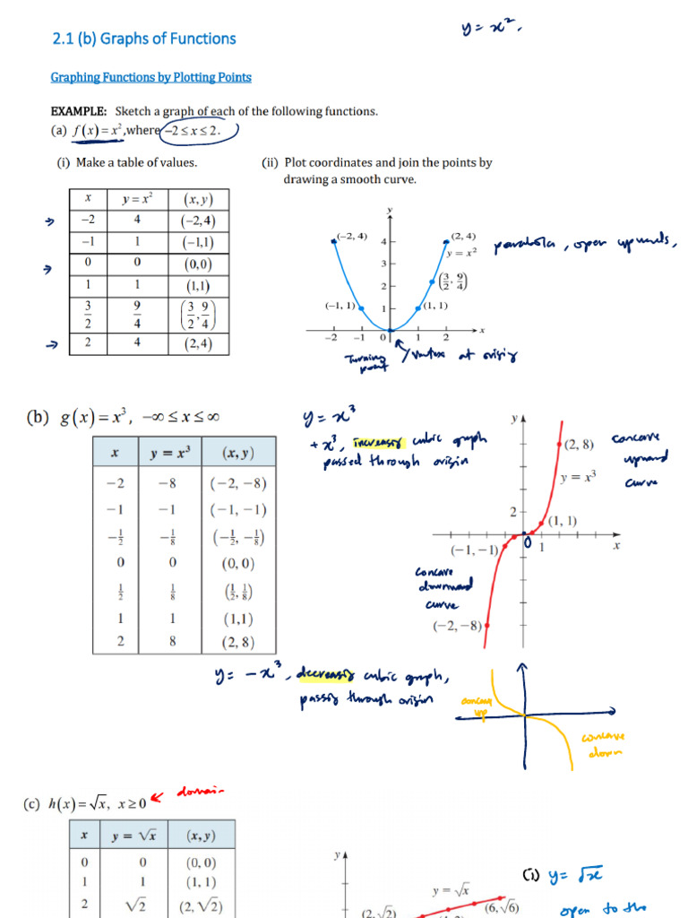 Chapter 2.1 (B) Presentation | PDF