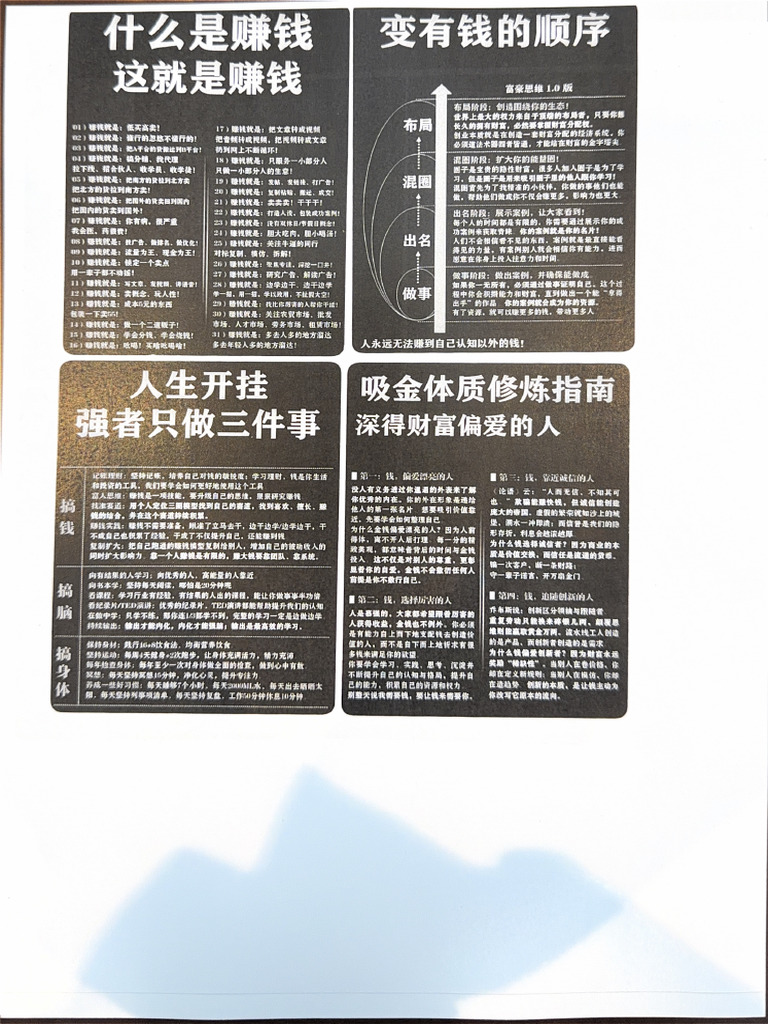賺錢心法| PDF