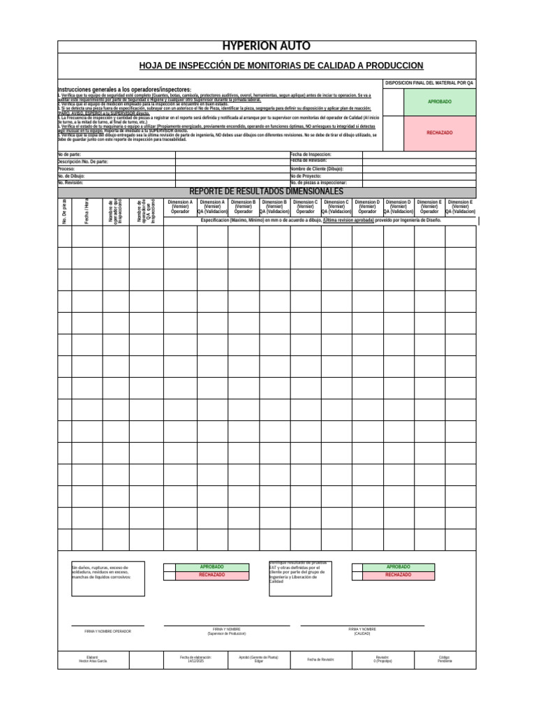 Inspección de Calidad en Producción | PDF