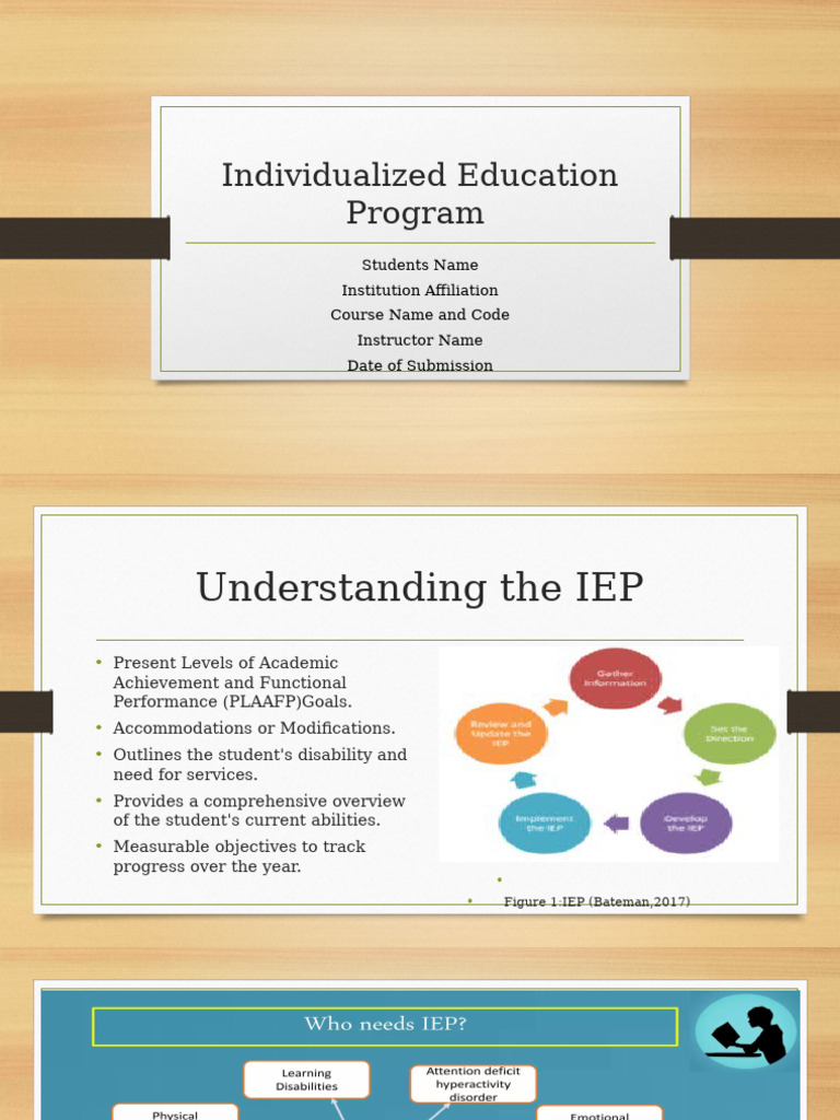 Understanding Individualized Education Programs | PDF | Individualized ...