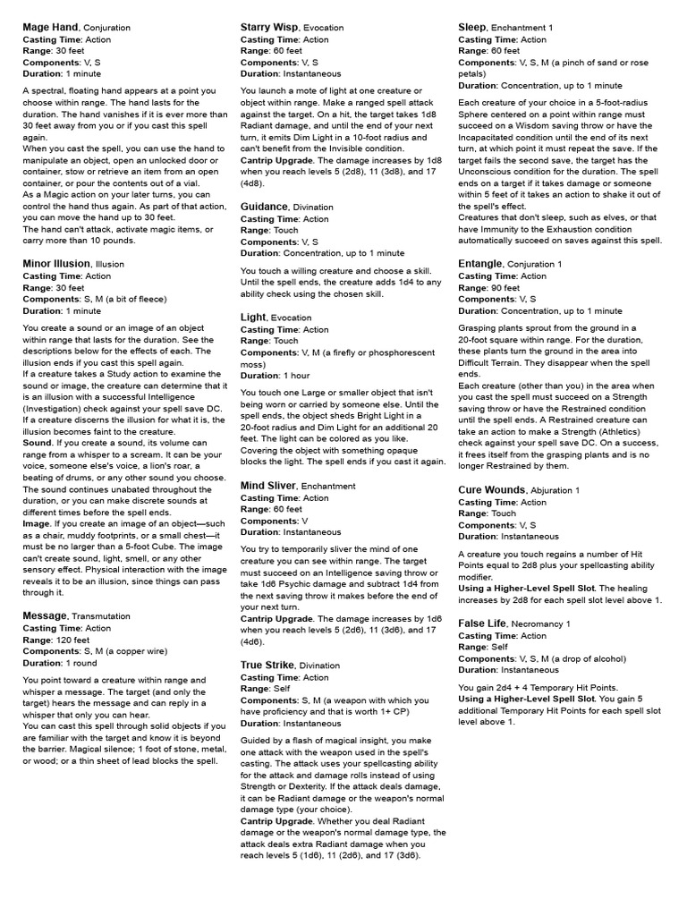 Essential D&D Spells Overview | PDF