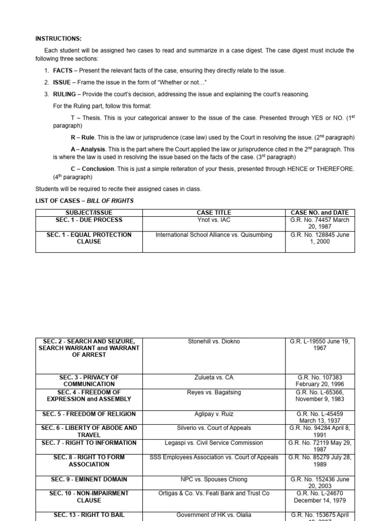 Case Digest Instructions for Students | PDF | Common Law | Public Law