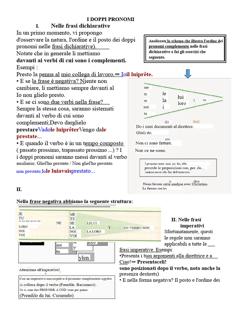 I Doppi Pronomi | PDF