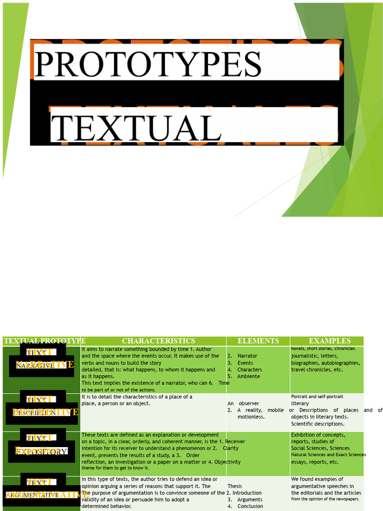 Understanding Textual Prototypes | PDF | Narrative | Mouse