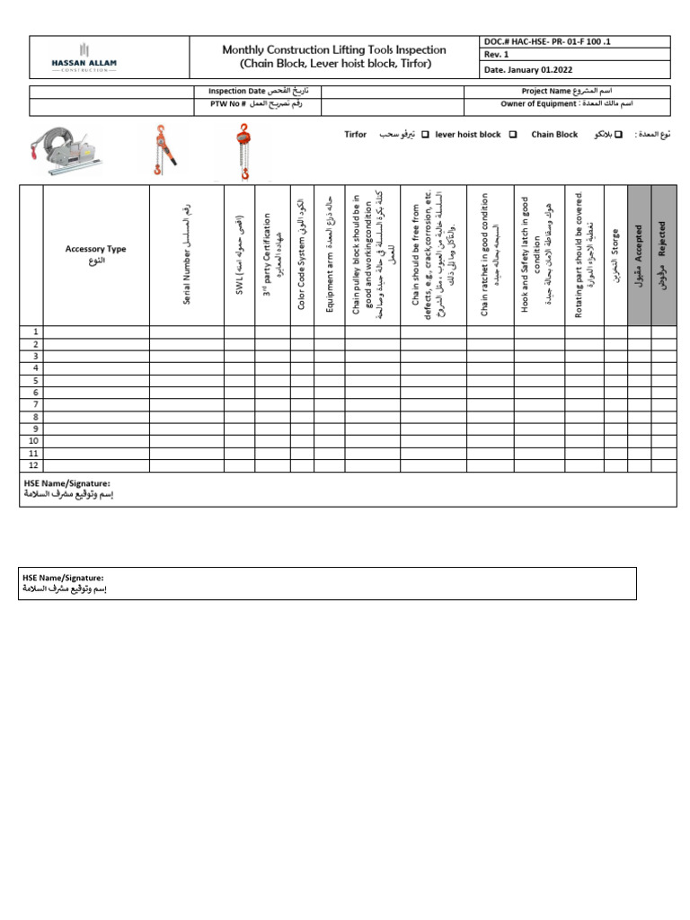 100 .1 Chain Block and Tirfor Monthly Inspection | PDF