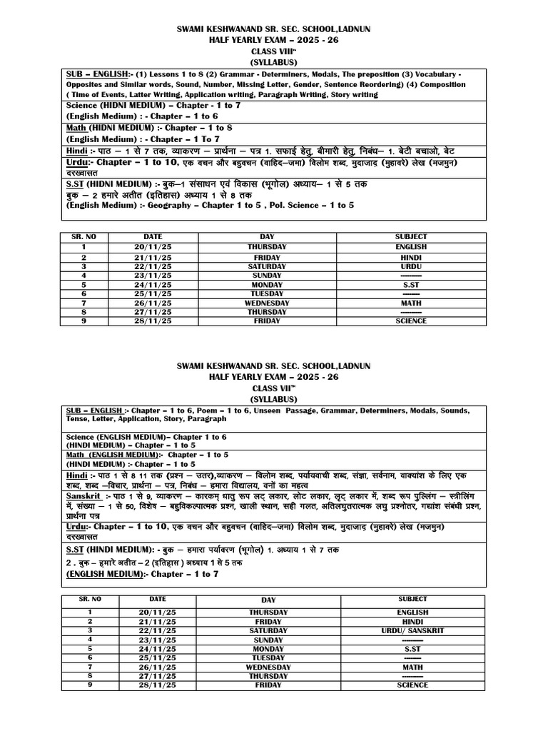 Half Yearly Exam Syllabus 2025-26 | PDF | Linguistics | Languages