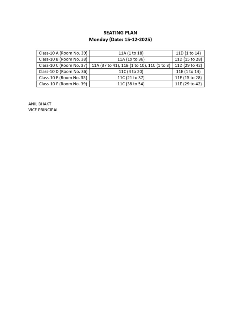 Class 10 Seating Plan for 15-12-2025 | PDF