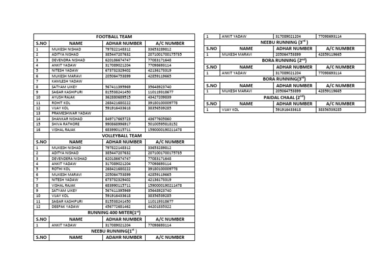 My Document 1 | PDF