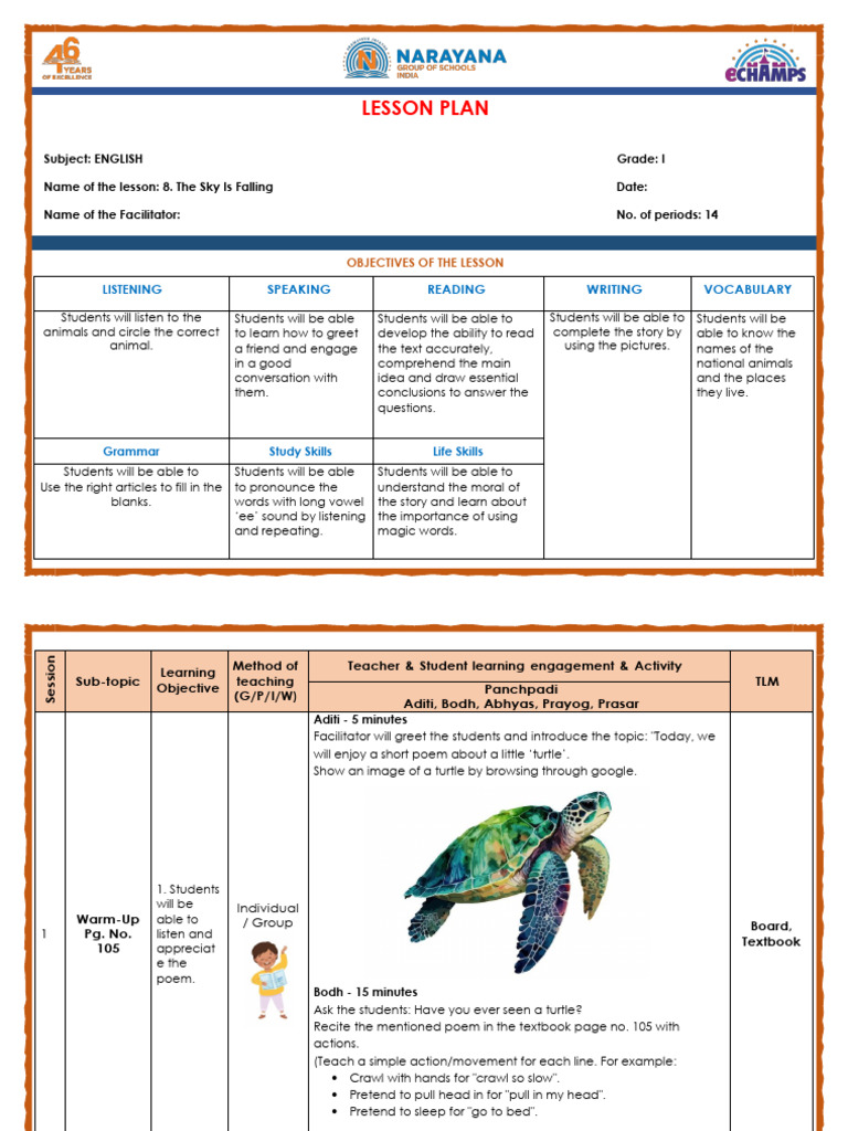 English Lesson Plan for Grade I | PDF | Linguistics | Human Communication