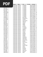 California County Codes and Abbreviations | PDF