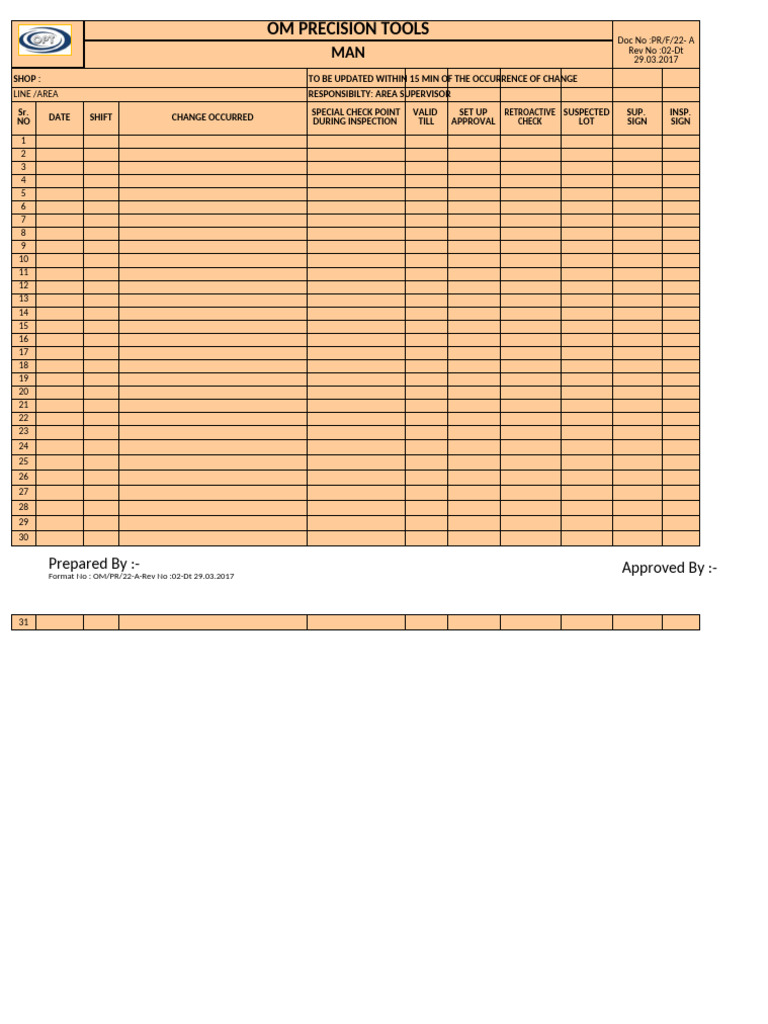 Change Control Register Template | PDF