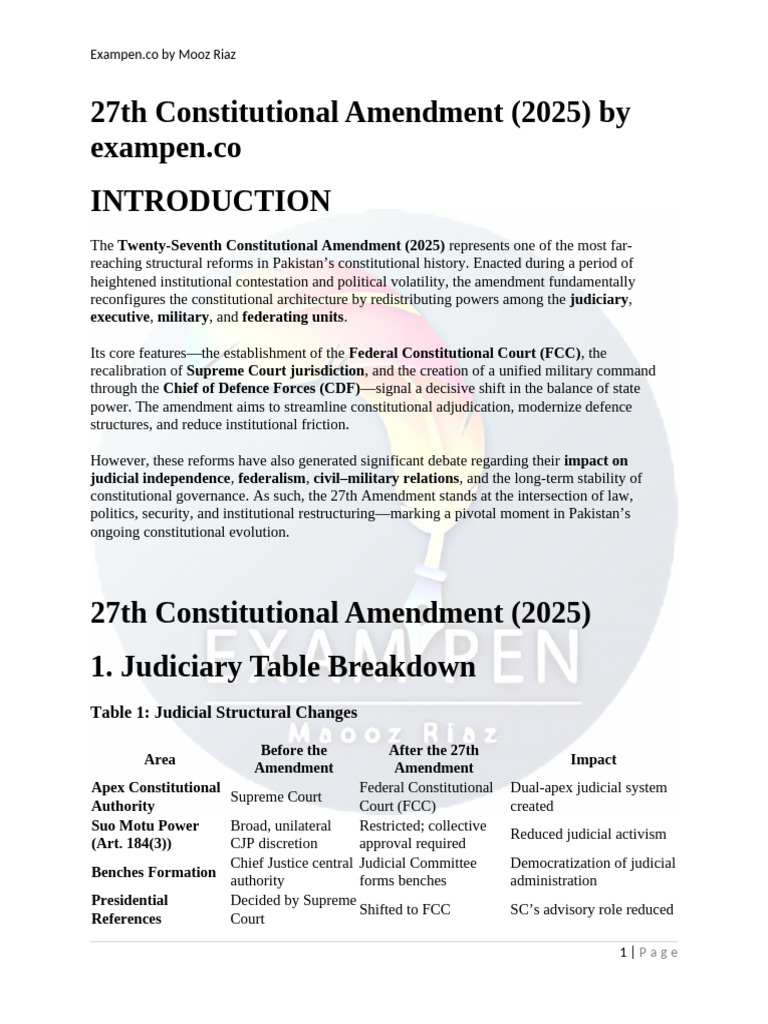 27th Constitutional Amendment Overview | PDF | Precedent | Judiciaries