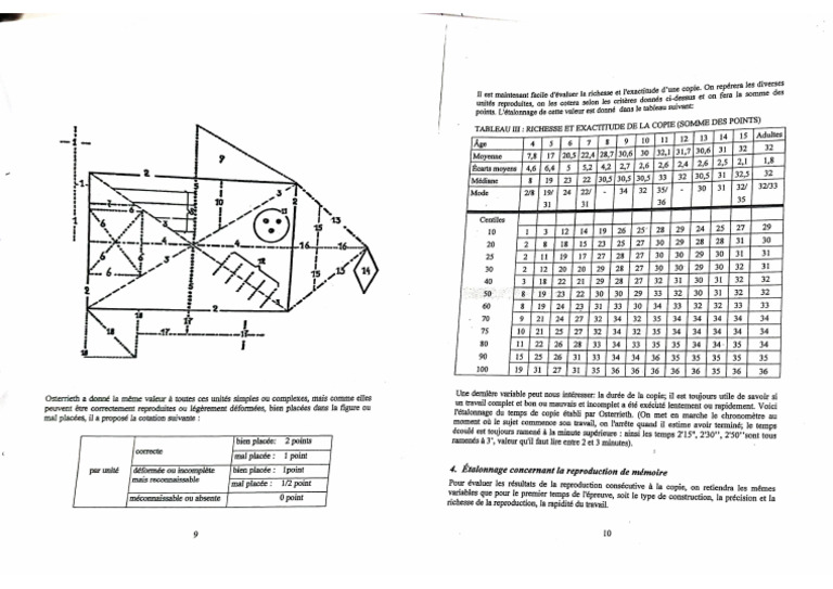 Figure de Rey | PDF