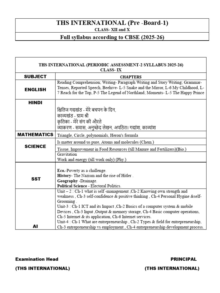 Ths International Pa - 2 Dec 2025 | PDF | Chemistry | Physical Sciences