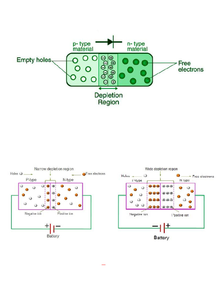55-LED, Photodiode-20-01-2023 | PDF