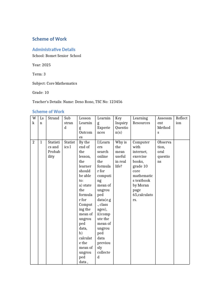 Grade 10 Core Math Scheme of Work | PDF