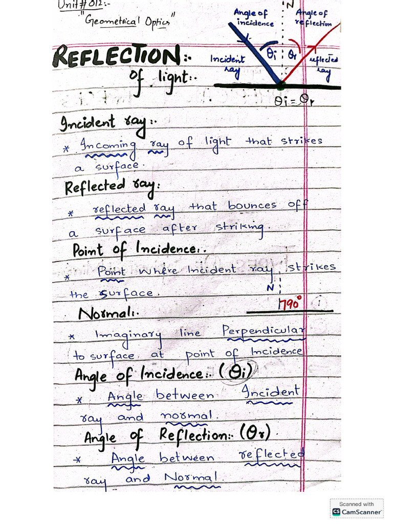 Chap 14 Optics Class 10 Physics NBF | PDF