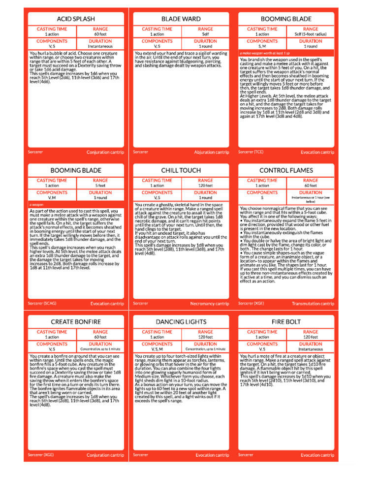 Spell Cards Arcane S | PDF