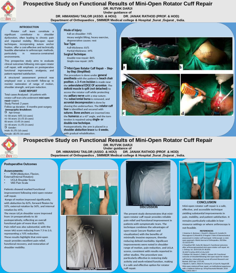 Mini-Open Rotator Cuff Repair Outcomes | PDF | Shoulder | Surgery