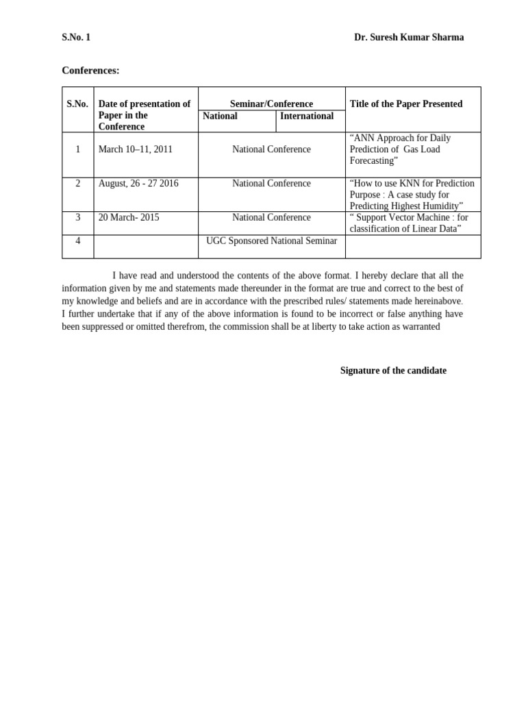 Dr. Suresh Kumar Sharma's Conference Papers | PDF