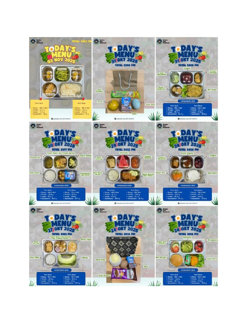 Daftar Menu MBG | PDF