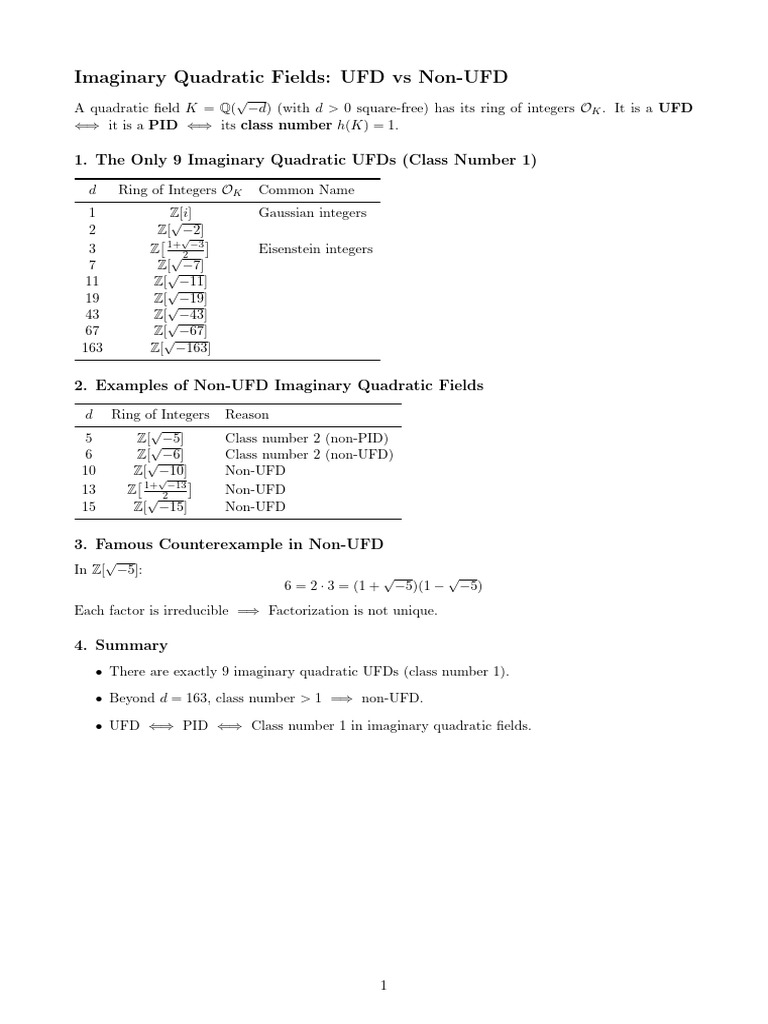 Unique Factorization Domain | PDF
