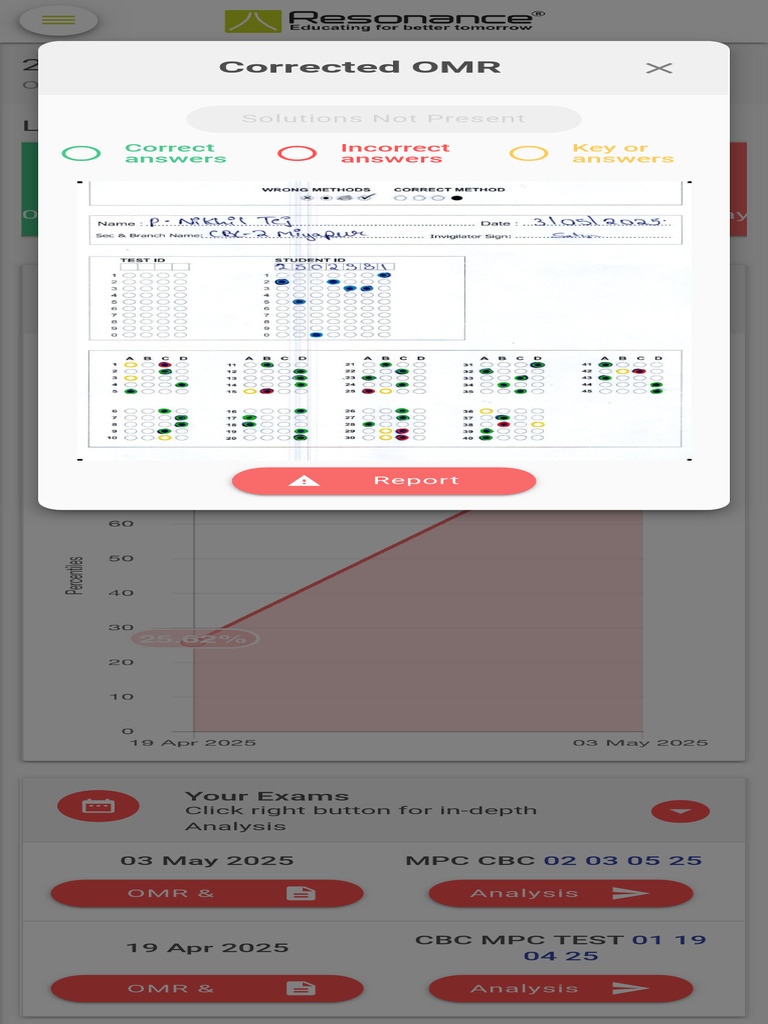 Latest Exam Rank and Analytics Report | PDF