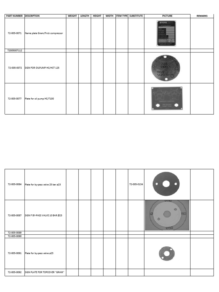 Compressor Parts and Gaskets List | PDF | Mechanical Engineering | Gas ...