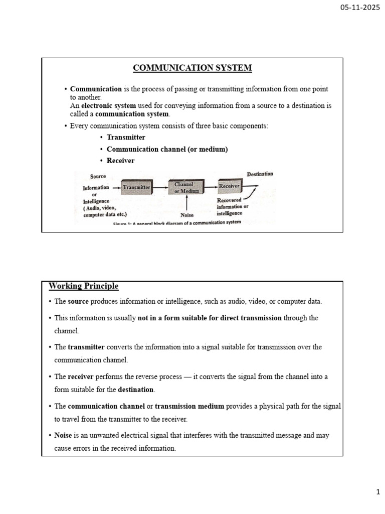 Overview of Communication Systems | PDF | Frequency Modulation ...
