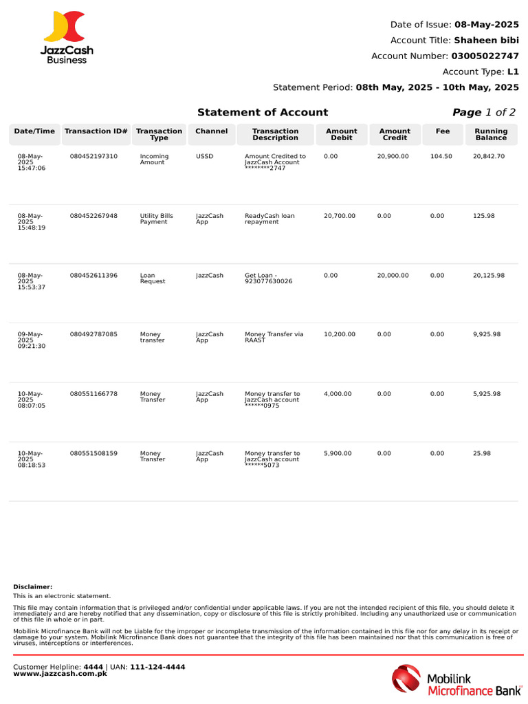 Account Statement | PDF | Wire Transfer | Debit Card