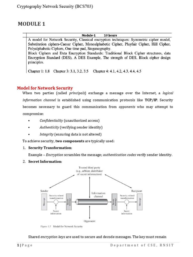 Network Security and Cryptography Basics | PDF | Cryptanalysis ...