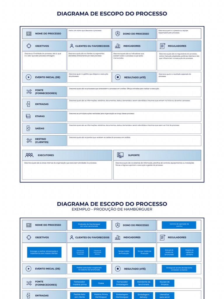 DEIP | PDF