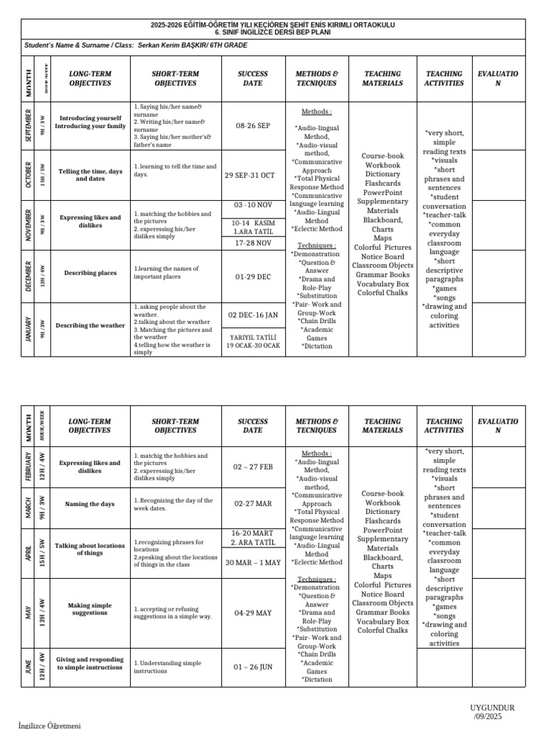 6th Grade English BEP Plan 2025-2026 | PDF | Cognitive Science ...