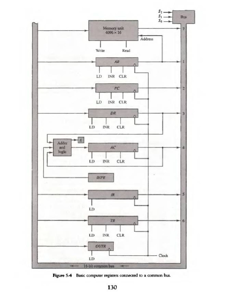 Common Bus Diagram | PDF