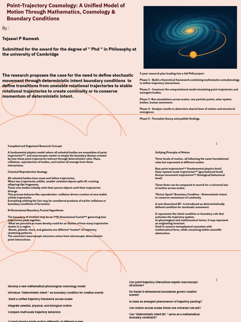 Point-Trajectory Cosmology Model | PDF | Dimension | Fractal