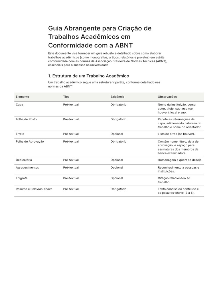 Guia Completo de Trabalhos Acadêmicos ABNT | PDF | Citação | Abstract ...