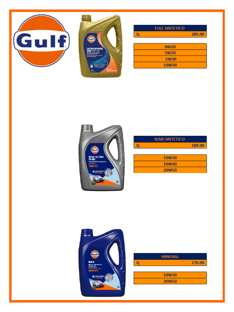 Automotive Oil and Fluid Pricing Guide | PDF