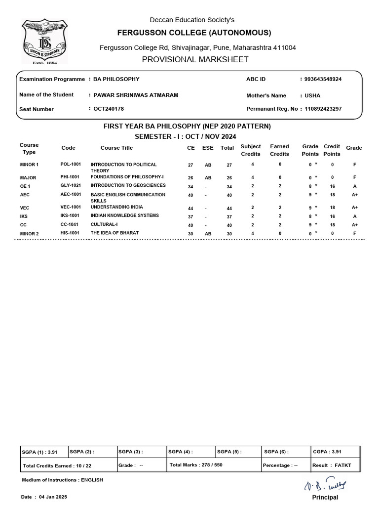 Provisional Marksheet for BA Philosophy | PDF