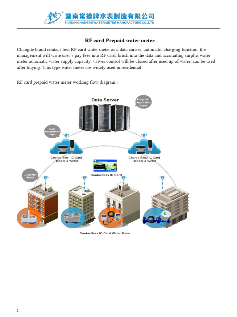RF Card Prepaid Water Meter Overview | PDF | Water