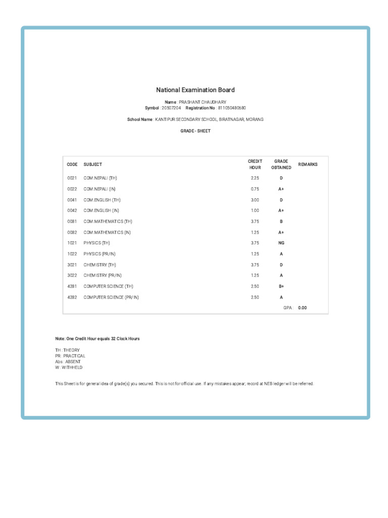Prashant Chaudhary's Grade Sheet Summary | PDF | Inquiry | Science