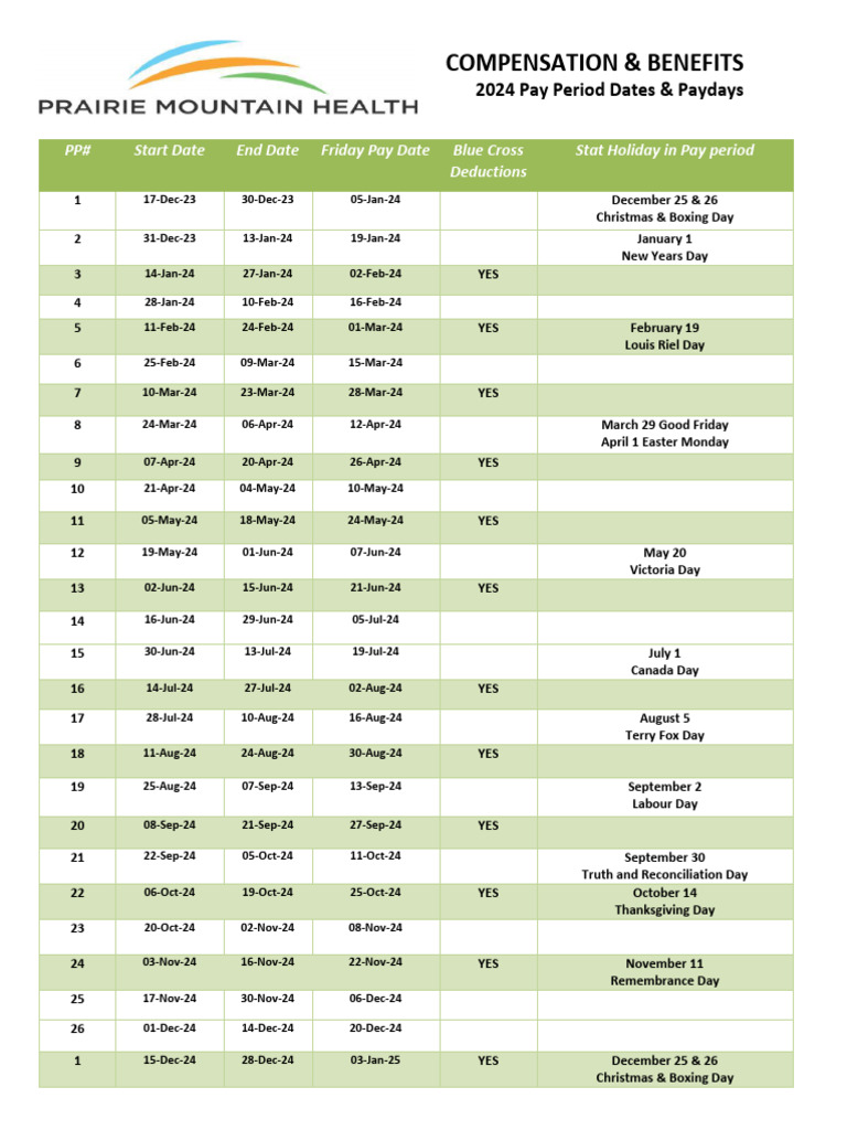 2024 Pay Periods and Holidays Schedule | PDF | Organized Events ...