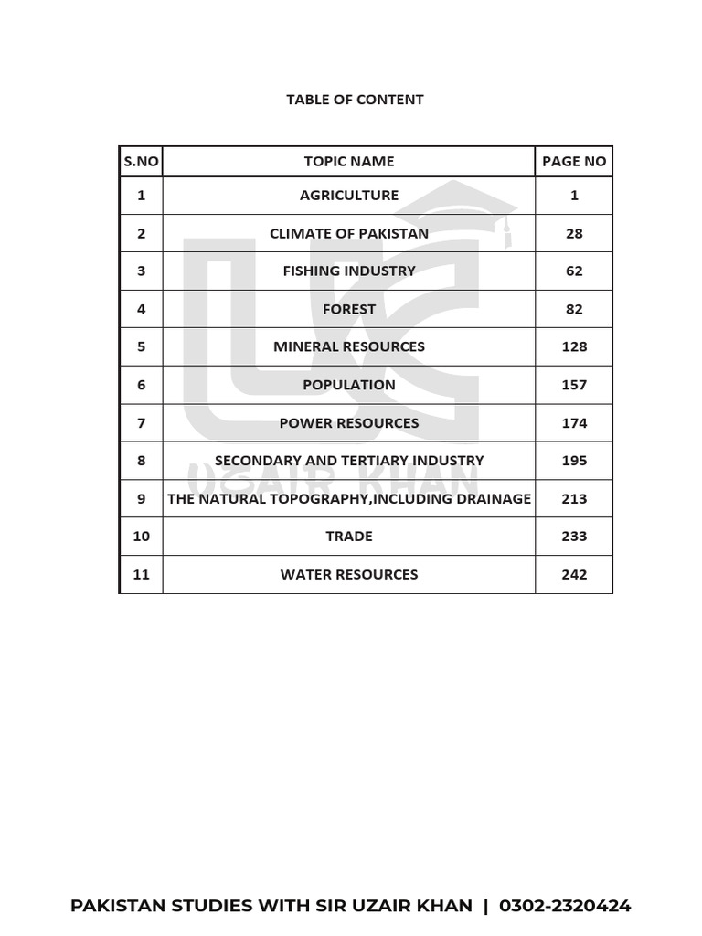 Overview of Pakistan's Agriculture Sector | PDF | Agriculture | Rain